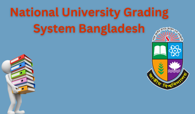 National University Grading System Bangladesh