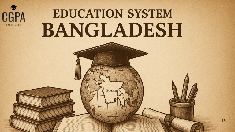 LIST OF UNIVERSITIES IN BANGLADESH